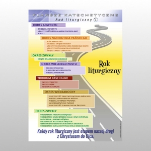 PLANSZE - ROK LITURGICZNY