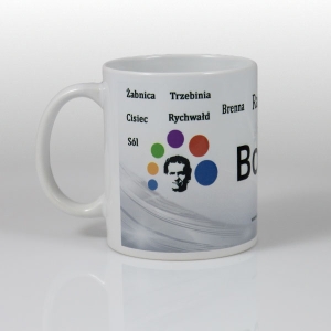 KUBEK BOSKOCUP -MIEJSCOWOŚCI