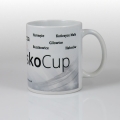 KUBEK BOSKOCUP -MIEJSCOWOŚCI